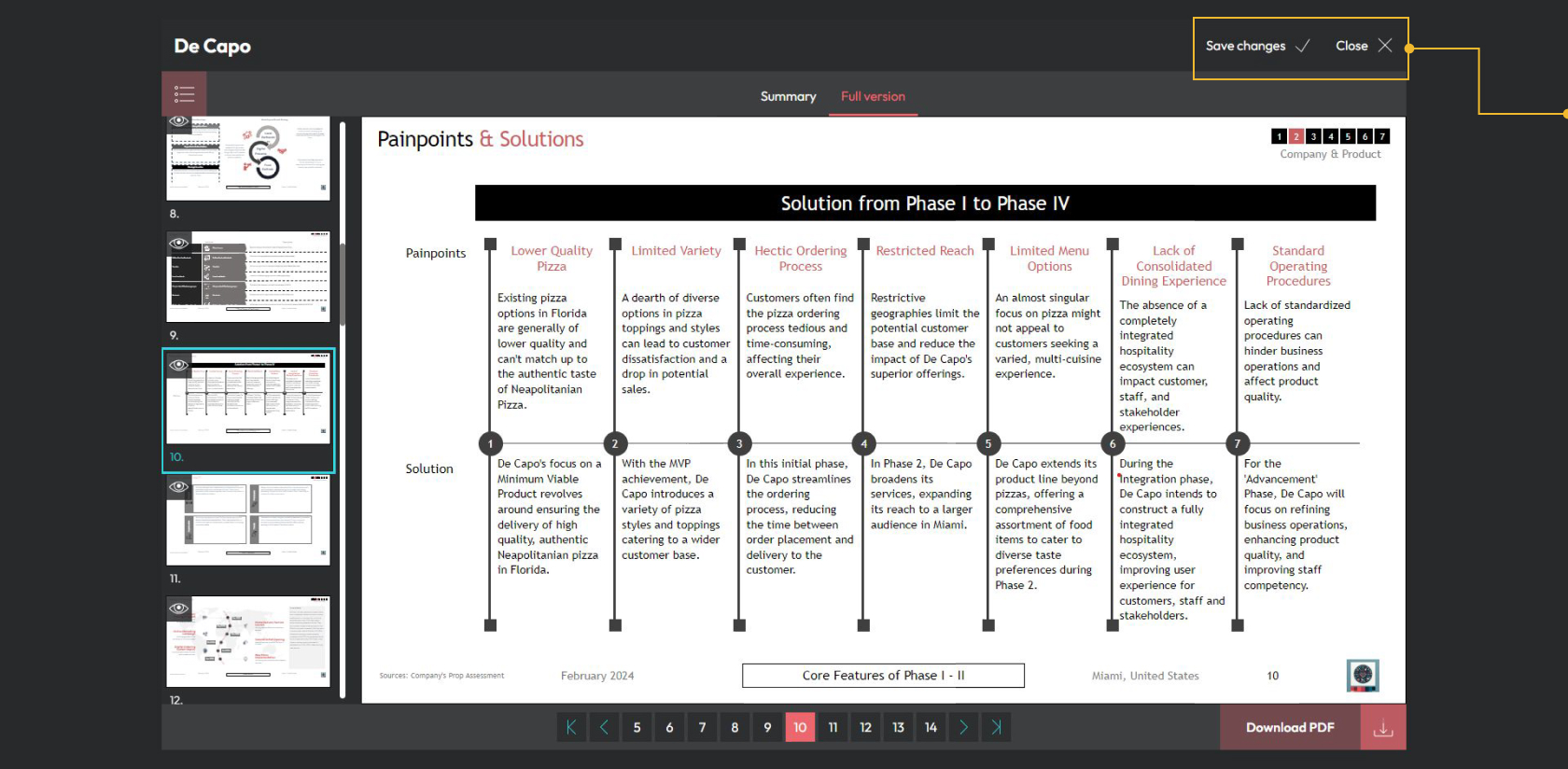 A Complete Guide to PrometAI